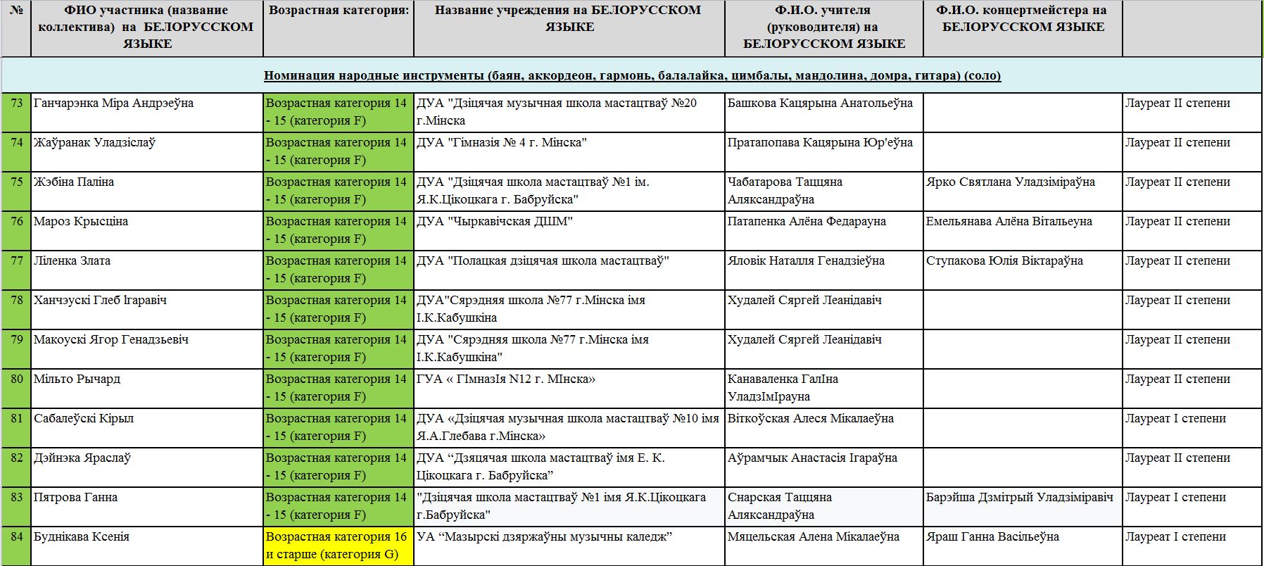 народные иснтрументы 7
